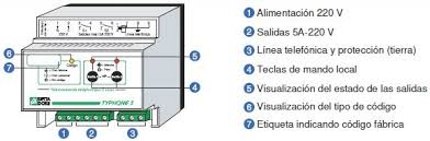 TYPHONE 2 - Imagen 2