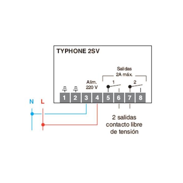 TYPHONE 2 - Imagen 3
